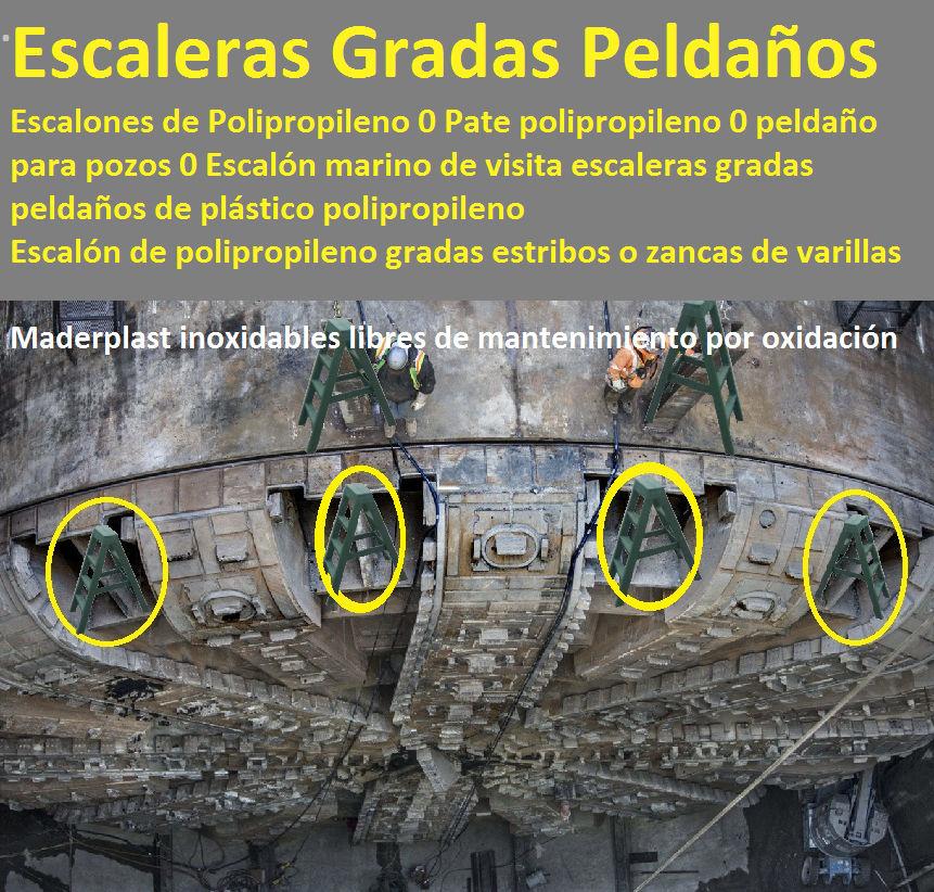 Escalones de Polipropileno 0 Pate polipropileno 0 peldaño para pozos 0 Escalón marino de visita escaleras gradas peldaños de plástico polipropileno Escalón de polipropileno gradas estribos o zancas de varillas Escalones de Polipropileno 0 Pate polipropileno 0 peldaño para pozos 0 Escalón marino de visita escaleras gradas peldaños de plástico polipropileno Escalón de polipropileno gradas estribos o zancas de varillas